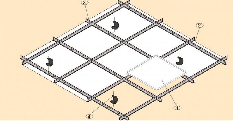 Как установить подвесной потолок 2 | Дока-Мастер