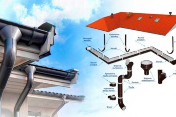 Водосточные системы – виды и особенности монтажа
